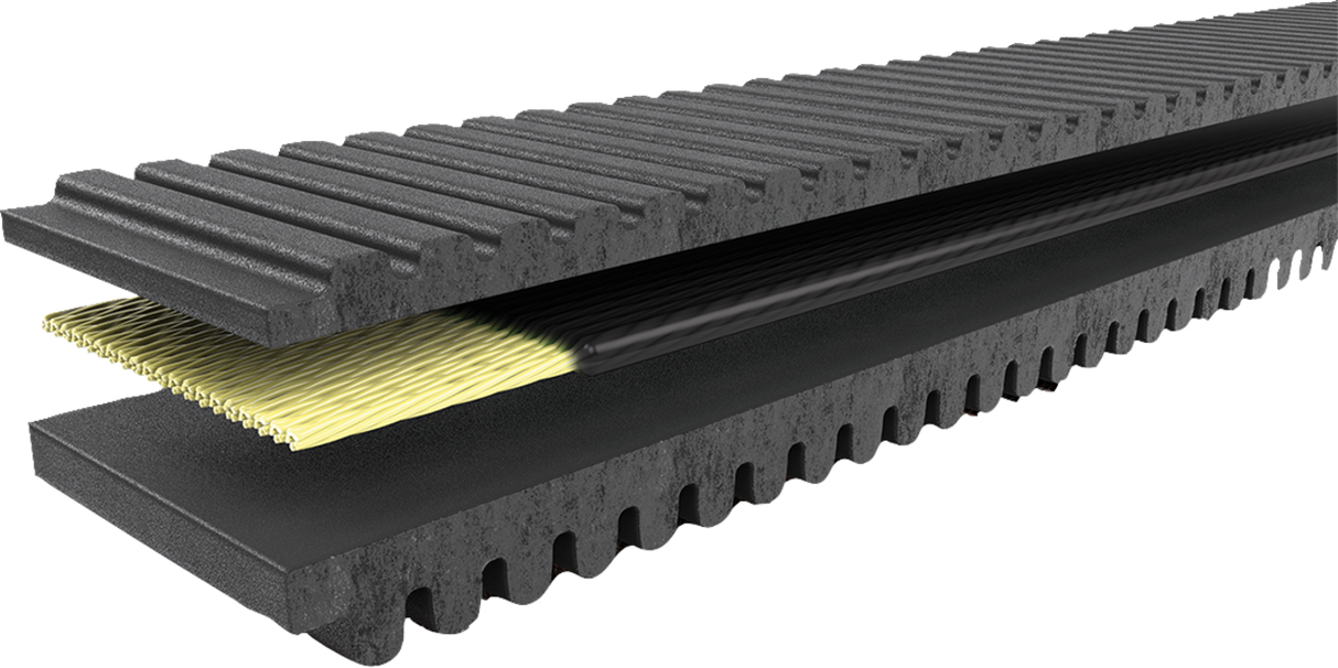 G-Force Workhorse - Drive Belt - Kawasaki 2005 - 2023