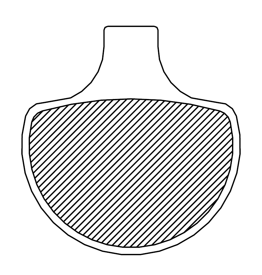 Organic Brake Pads - Harley-Davidson 1984 - 2011