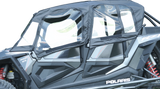 Door Kit - Polaris - RZR Turbo S/XP 2019 - 2021