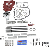 Camchest Kit - HP+® - 574 Series - Gear Drive - Twin Cam 2001 - 2017