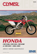 Manual - Honda CRF250/450 2002 - 2005