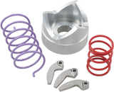 Clutch Kit 2006 - 2013