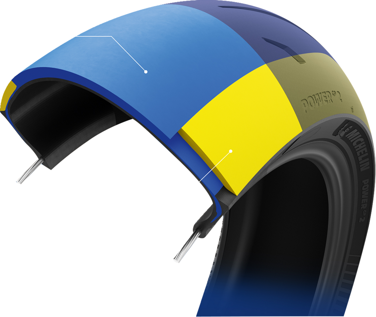 Tire - Power GP2 - Rear - 190/55ZR17 - (75W)