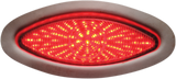 LED Cat-Eye Taillight/Turn Signals