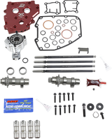 Camchest Kit - HP+® - 574 Series - Chain Drive - Twin Cam 2006 - 2017