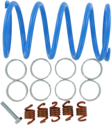 Clutch Kit 2004 - 2007