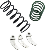 Clutch Kit 2013 - 2021