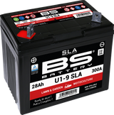 Battery - U1-9 2003 - 2021