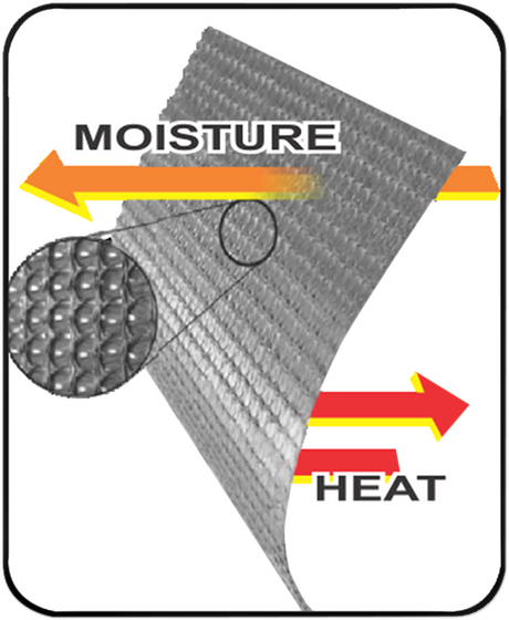 Gen X-4 Heated Jacket Liner - Black - XL