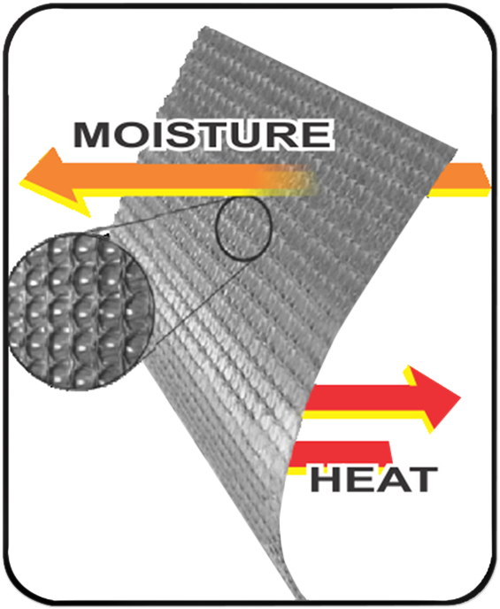 Gen X-4 Heated Jacket Liner - Black - Medium