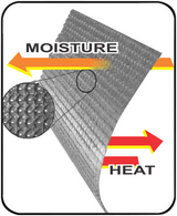 Gen X-4 Heated Jacket Liner - Black - Medium