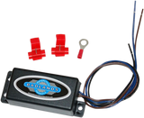 Load Equalizer II 1991 - 1999