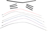 Throttle-By-Wire Extension Harness - Harley Davidson 2008 - 2015