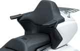 Omni Passenger Armrest 2018 - 2021