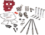 Camchest Kit - HP+® - 574 Series - Chain Drive - Twin Cam 2006 - 2017