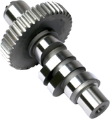 Cam - 574 Series 1984 - 1999