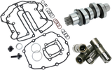 Cam Kit - HP+® - M8 2017 - 2021