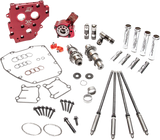 Race Series® Camshaft Kit - 594 Series 2000 - 2017
