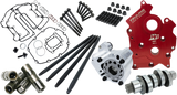 Complete Cam Chest Kit - 465 Series - HP+® - M8 2017 - 2020