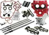 Camchest Kit - HP+® - 525 Series - Gear Drive - Twin Cam 1999 - 2006